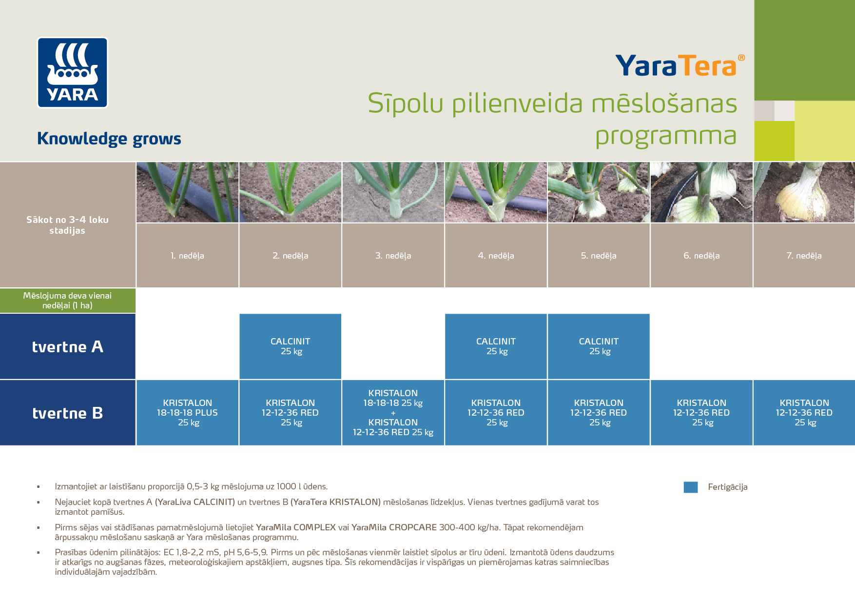 200223AS1 Si╠äpolu pilienveida me╠äslos╠īanas programma.jpg