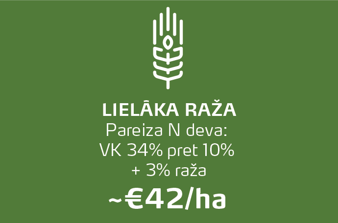 LV Infographic translation-05.png