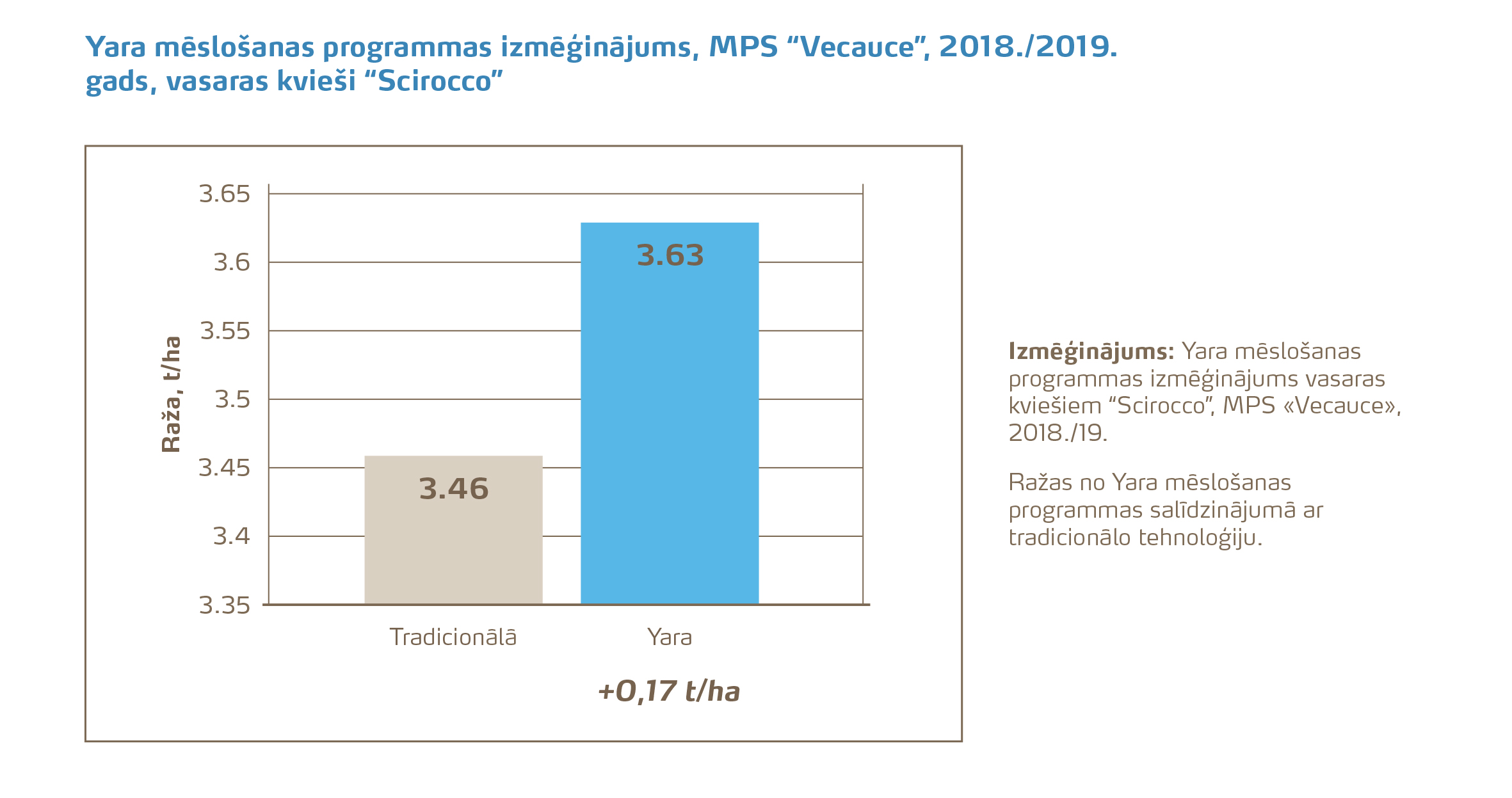 200218AS2 Trial-2.jpg
